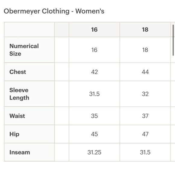 Obermeyer Women's Tuscany Elite Insulated Jacket size 16 XL with fur hood - Picture 14 of 14